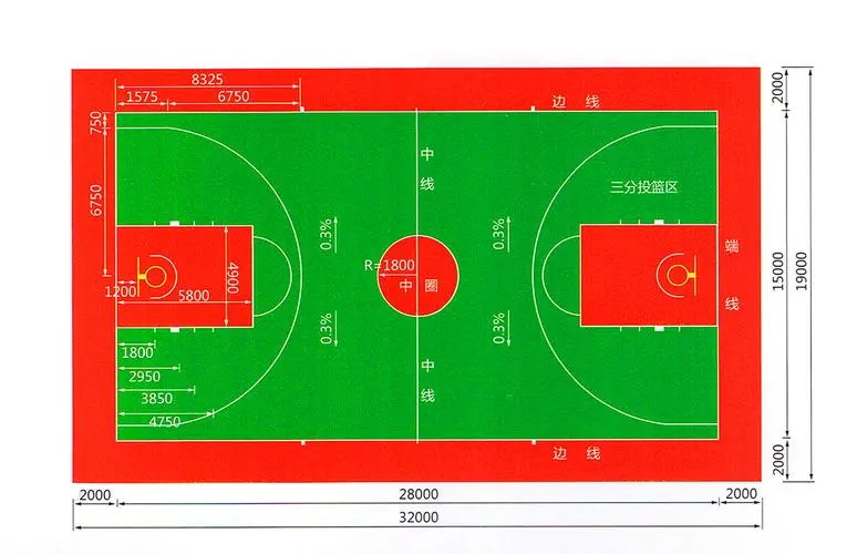 籃球場(chǎng)尺寸圖_看圖王.jpg